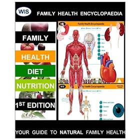 Well Being Health Encyclopedia