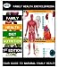 Well Being Health Encyclopedia