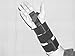 Perforated Vinyl Wrist/Forearm Splints