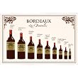 Bordeaux (Claret) Various Bottle Sizes Label Kitchen Towel, French oversize wine steward towel