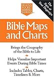 Bible Maps And Charts Nelson's Pocket Reference Series Nelson Reference
