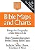 Book Bible Maps And Charts Nelson's Pocket Reference Series