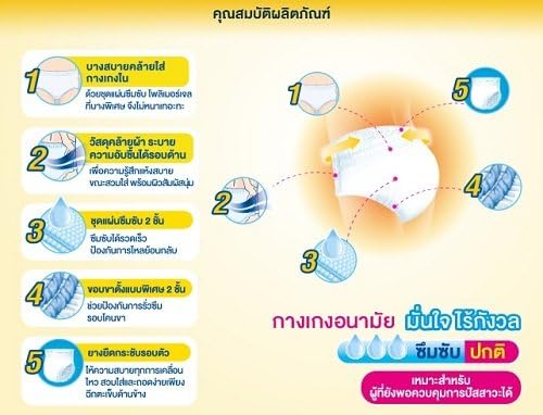 Certainty Daypants Adult Diaper Pant Disposable Diaper for Man and Woman (Large 32-42inches , 34pcs) By Thaidd