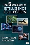 The five disciplines of intelligence collection