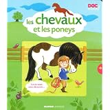 Détails sur le produit
