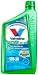 Valvoline NextGen 5W-30 Conventional Motor Oil - 1 Quart (Case of 6)