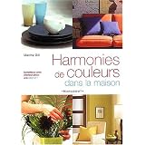 Détails sur le produit