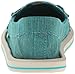 Sanuk Women's Shorty Flat