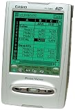 CASIO PV-S460 Pocket Viewer 4 MB (+ 2MB), Synchronisation