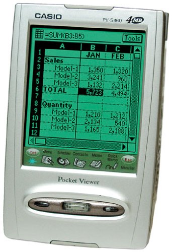 CASIO PV-S460 Pocket Viewer 4 MB (+ 2MB), Synchronisation