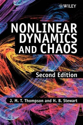 nonlinear dynamics and chaos