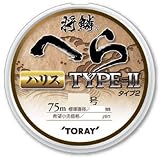 ���� ���؂ւ�^�C�vII�n���X75m0.8�� 0.8