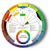 Artists Color Wheel Mixing Guide (Pkg. Of 3)