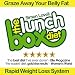 Module 2 - Weight Loss The Easy Way