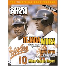 Outside Pitch by 