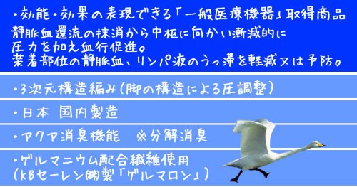 アクアウォーキング 一般医療機器取得 人間工学に基づいた新設計 消臭機能付き ゲルマニウム 3次元着圧ソックス