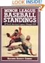 Minor League Baseball Standings : All North American Leagues, Through 1999