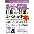 図解入門ビジネス 最新 ネット広告の仕組みと効果がよーくわかる本―ネットによる広告戦略&マーケティング入門 (How‐nual Business Guide Book)