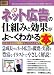 図解入門ビジネス 最新 ネット広告の仕組みと効果がよーくわかる本―ネットによる広告戦略&マーケティング入門 (How‐nual Business Guide Book)