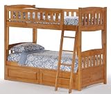 Bunksnstuff - 