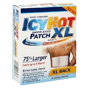 icy hot patches