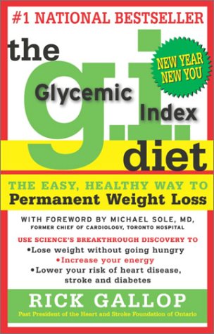 Weight Loss