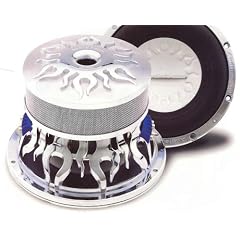 45,7 cm (18 Zoll)  Subwoofer, 1200W, 2x2 Ohm, 250 Oz Strontium Magnet, Fs 23,2Hz, Qts 0,41, VAS 133L, SPL 97dB, 102mm Schwingsp., Einbaut. 197mm