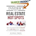 An Insider's Guide to Real Estate Hot Spots