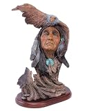 Eagle & Wolf Spirit