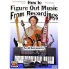 How to Figure Out Music from Recordings for Guitar, Piano, and All Instruments