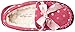 Stride Rite Shimmer Dot Moccasin Slip On (Toddler/Little Kid/Big Kid)