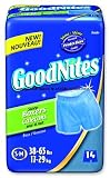Kimberly Clark KBC21901A Goodnites Boxer Shorts Case of 56 Kimberly Clark KBC21901A (Case)