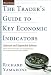 The Trader's Guide to Key Economic Indicators (Bloomberg Financial)