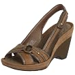 Privo Women's Ion...
