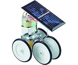Review InProSolar  / Star Minicar