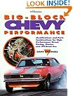 Big-blk Chevy Hp1216