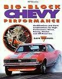 Big-blk Chevy Hp1216