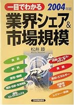 一目でわかる業界シェア&市場規模[2004年版]