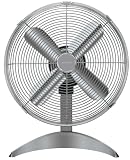 Rowenta VU1010 Ventilator