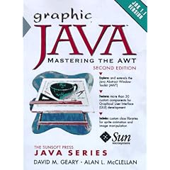 Graphic Java: Mastering the AWT (SunSoft Press Java)