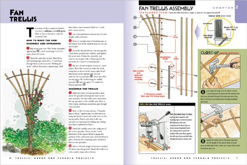 Trellises, Arbors & Pergolas: Ideas and Plans for Garden Structures (Better Homes & Gardens) under Outdoor & Recreational Areas in The Books Store