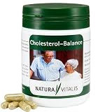 511YY1jXXwL. SL160  Cholesterol Balance Dg