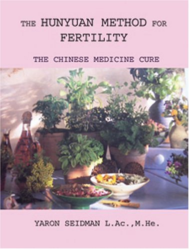 Infertility