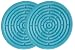 Kitchen & Housewares : Le Creuset Set of 2 Mini Cool Tool, Caribbean
