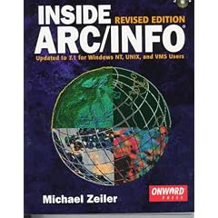 Inside Arc/Info