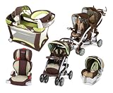 Graco Zurich Collection