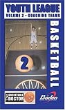 Review Sportamerica  / Coaching Basketball Teams Youth League Basketball Vol.2