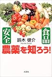 安全食品農薬を知ろう!