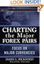 Charting the Major Forex Pairs: Focus on Major Currencies (Wiley Trading)