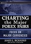 Charting the Major Forex Pairs: Focus on Major Currencies (Wiley Trading)
